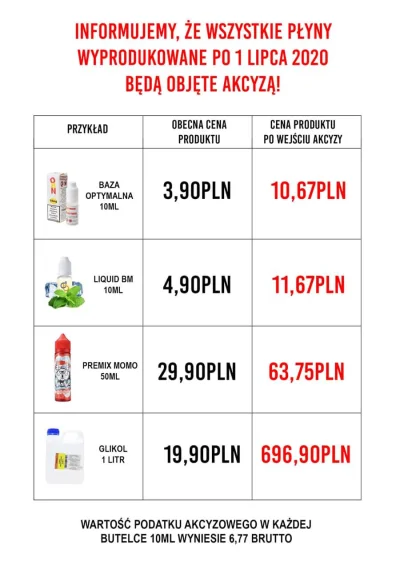 GodALLU - Zapasy zrobione?
#vape #epapierosy