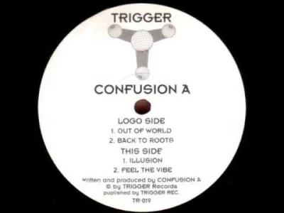 paramite - Confusion A - Illusion (1995)
#muzyka #muzykaelektroniczna #mirkoelektron...