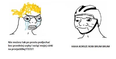 Mawak - Kłótni z teściową ciąg dalszy XD

#gownowpis