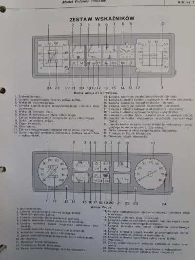 SonyKrokiet - rysunek zegarów z wersji 5D i 3D oraz nieprodukowane dedykowane dla Cou...