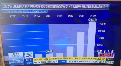 tiksiu - @UFCJestW_Dupie: dziesiątki tysięcy mówisz...