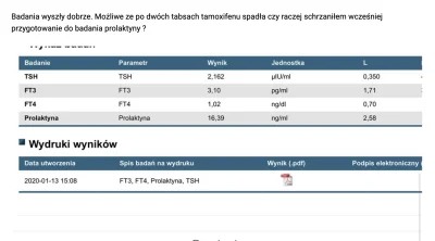 Kasahara - Byczq dlaczego ten tamoxifen nie zbija mi prolaktyny? Wałek?

#bekazkoks...