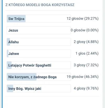 robert5502 - 17 godzi ankiety i nikt nie korzysta z mocy gwiazdy chrześcijaństwa, Jez...