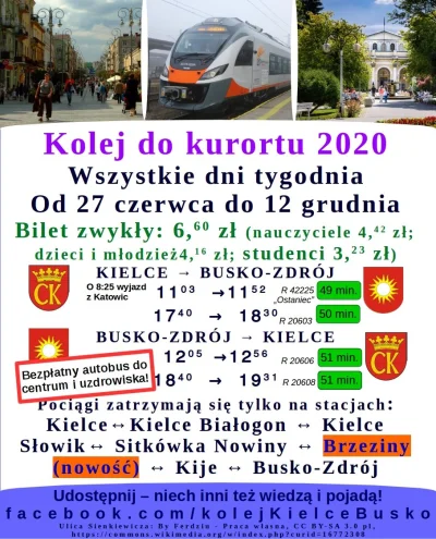 DerMirker - Wygaszanie popytu na kolei w 2020 na przykładzie linii Kielce - Busko: go...