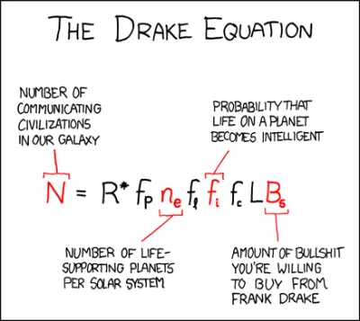 DyG121 - Ach, kolejne podejście do równania Drake'a?
