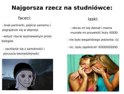 tanczjakcizagramkolego - memik na szybko w nawiązaniu do tego wpisu ( ͡° ͜ʖ ͡°)
#prz...