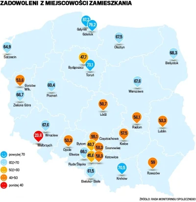 Lolenson1888 - Mieszkańcom wybranych miast Polski powyżej 100k zadano proste pytanie:...