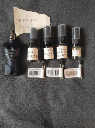 gundogawa - #perfumy #rozbiorka

Hej, mam na sprzedaż flakon Jean Paul Gaultier - U...