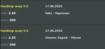 Finesta - @profootball-pl: Rozumiem,że tu Kaposvari i Slaven zaczynają z +2 bramkami ...
