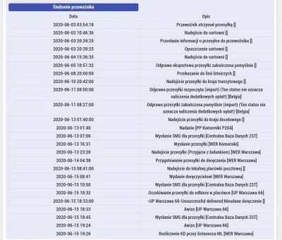 testcrypto - @Misiek2115 powinno przyjść niedługo, aczkolwiek..