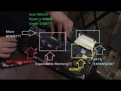 Pustulka - @wizu: teraz to w ogóle ciężko o nowy sensowny laptop do 2k niezależnie od...