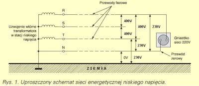 NoOne3 - > Jak to możliwe?

@deafpool: Tam jest nawet rysunek jak to zrobili. Dwie ...