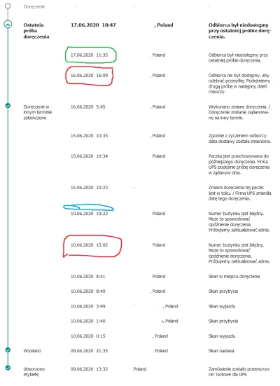 jarokiet - @multikonto69: Tak wygląda cały tracking mojej paczki. Na czerwono zaznacz...