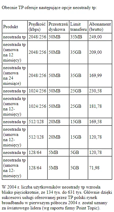 pierwszynawenus - Taki tam cennik neostrady z kwietnia 2005 roku znalazłem.

#neost...