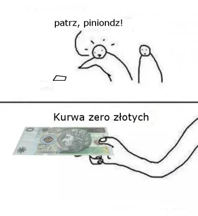 szokiniedowierzanie