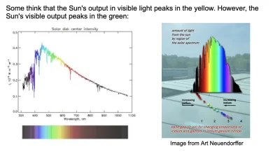 rozentuzjazmowany - Według angielskiej wikipedii " the Sun is emitting more photons i...