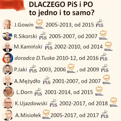 KYK_ - Wy #!$%@? głupie polaczki. Człowiek się łudził, że w końcu istnieje realna sza...