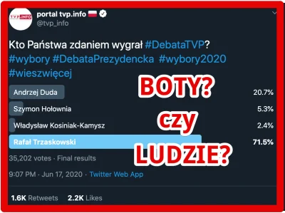 niebezpiecznik-pl - Jak można oszukiwać internetowe ankiety? I czy ankieta TVP na Twi...