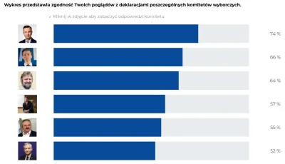 KulfonToPrzyMnieModel - @WladyslawKosiniakKamysz: Nie wiem jak Pan to robi...