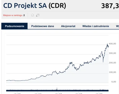 Eoghan - Przykre jest to, że przed chwilą przesuwali termin pod pretekstem zadymy w U...