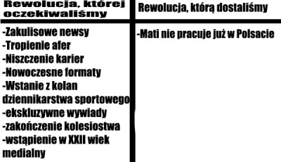 matixrr - #kanalsportowy