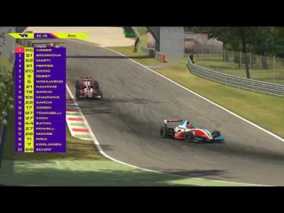 BJXSTR - WSeries eSports League, Monza

Race 1 - Gosia Rdest P5
Race 2 (reverse gr...