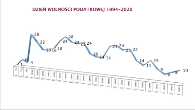 czeski-przedskoczek - @bodziodestruktor: