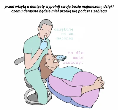 simsakPL - #stomatologia #dentysta #heheszki #humorobrazkowy #fakty