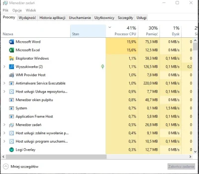 nieszakul - Mirki, coś z moim #laptopy po aktualizacji #PC ma mocno obciążony procek ...