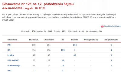 U.....e - @CzlowiekSukcesu: Tak krzyczą ciągle o zamordyźmie, ale sami niedawno zagło...