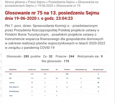 Volki - Kto był przeciw potężnej poprawce Brauna [treść poprawki w komentarzu]

#konf...