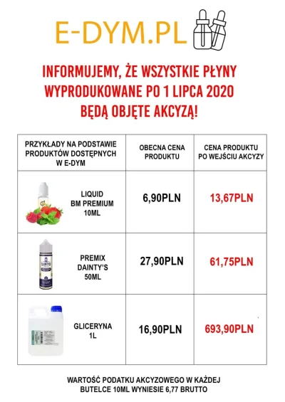 E-DYM - #edym

Informacja o akcyzie wywołała pod postami prawdziwą burzę komentarzy. ...