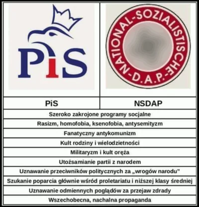 boskakaratralalala - @KomentatorProwokator: eh i muszę cymbalowi odpisać.
A. Duda: lg...