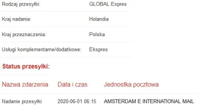potente - To normalne, że paczka która 1 czerwca była w Amsterdamie, nadal gdzieś krą...