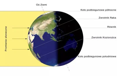 roman-cojapacze - tak to wygląda patrząc na to z boku:)