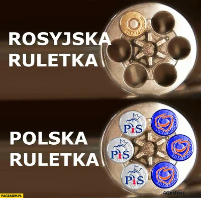lukasus - #trzaskowski #duda #bosak #polska #wybory #polityka