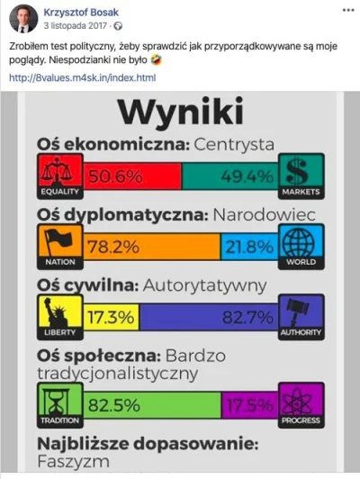 Czeczenski_Najemnik - Czy nadal identyfikuje się pan jako faszysta?