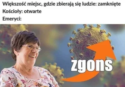 Wilczur79 - #memy #heheszki #coronavirus #stonks
