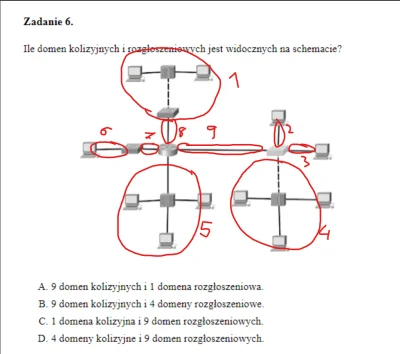 Komciek - Czy ja dobrze kumam? Nie ważne ile jest komputerów podpiętych do HUBa to i ...