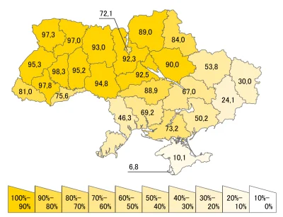 W.....e - @dirtydenier: otusz #!$%@? nie, dla 30% rosyjski jest pierwszy, wstawiam ma...