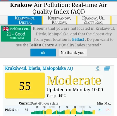 E.....t - @Bellie: Rzeczywiscie, jakosc powietrza w Krakowie to tragedia.