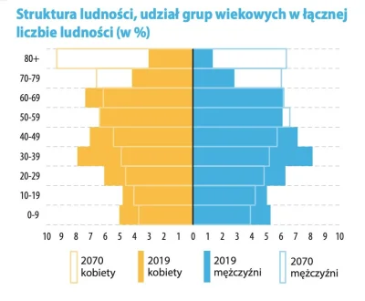 droetker4 - A ty co zrobiłeś dla przyszłego Ciebie?

 

#!$%@?ąc od wszystkich polity...