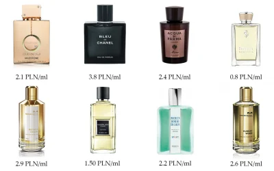 perfumospinner - #rozbiórka #chanel #mancera #adp #armaf #guerlain #ferrari #caron

...