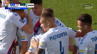 mat9 - Korona Kielce 0 - [1] Raków Częstochowa, Piotr Malinowski 5'
#mecz #ekstrakla...