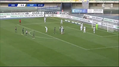 Ziqsu - Arkadiusz Milik
Hellas Verona - Napoli 0:[1]
#mecz #golgif #golgifpl #serie...