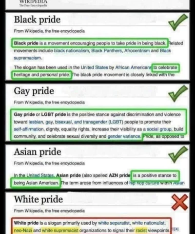 Piotr_cx - Jak działa * pride.
#whitepride