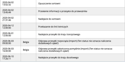 Mathayoo - @AliPaczka na waszej stronie jest taka informacja, co dla mnie jest inform...