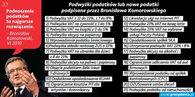 piczu - > PO (KO) - Złodzieje i cwaniaki, przeważnie wykształceni, jednak na boku rob...