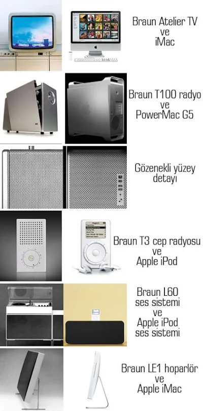 xandra - @januszdoe: Mówi ci coś nazwisko Dieter Rams? 
I jeszcze trochę: https://ga...