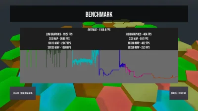 q.....n - W jaki sposób najlepiej zliczać FPS w grze(własnej of kors)?

Posiadam zl...